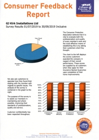 CPA Report 2019 overall customer satisfaction results